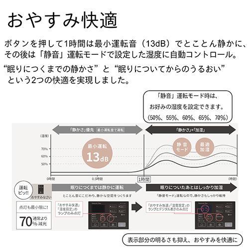 ダイニチ HD-LX1225W スノーホワイト 加湿器 プレハブ洋室33畳/木造