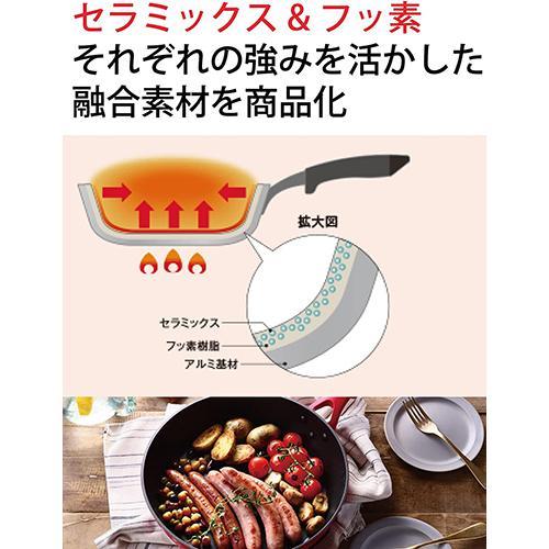 京セラ(KYOCERA) セラミック加工フライパン セラフォート 26cm IH/ガス