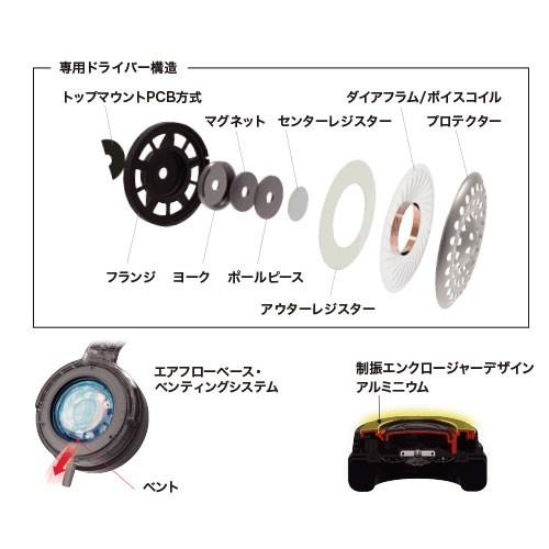 ATH-WS550 ブラック/レッド 有線ヘッドホン Amazon.co.jp: オーディオテクニカ SOLID BASS ポータブル