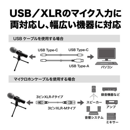 オーディオテクニカ(audio-technica) ATR2100x-USB USB/XLR