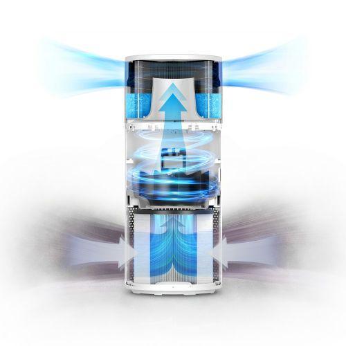 IRIS OHYAMA（アイリスオーヤマ） KAP-SH201-W ホワイト 加湿空気清浄