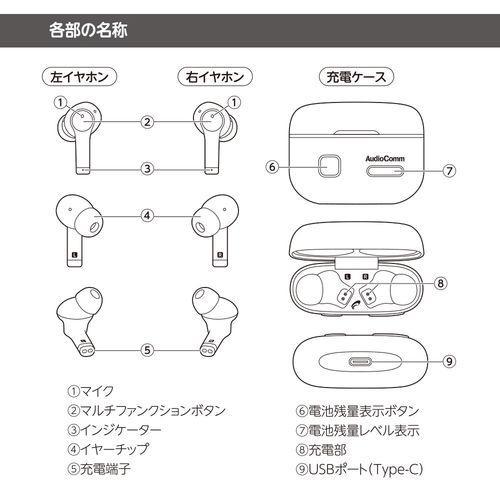オーム電機(OHM) HP-WH500N AudioComm 完全ワイヤレス集音器 03