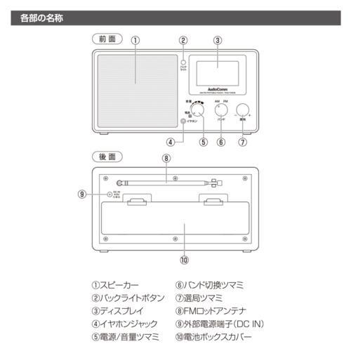 3045番 TANIN アンティーク調 ラジオ FM AM 受信確認済 3045番 TANIN アンティーク調 ラジオ FM AM 受信確認済の通販はau PAY
