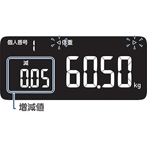 オムロン(OMRON) KRD-608T2-BK ブラック 体重体組成計 カラダスキャン
