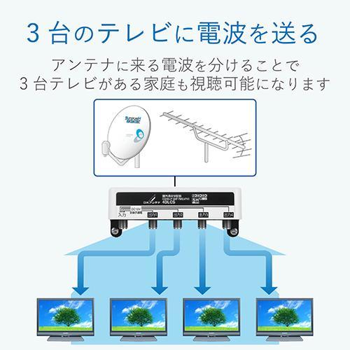 DXアンテナ 4DLCS(B) 屋外用4分配器 全端子通電形 4DLCSB : イーベスト