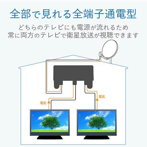 DXアンテナ 4DLCS(B) 屋外用4分配器 全端子通電形 4DLCSB : イーベスト