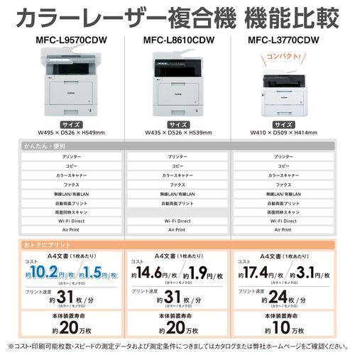 りーがおページ CG-S10A 小口径シリンダゲージ Mitutoyo(ミツトヨ) 511シリーズ 測定