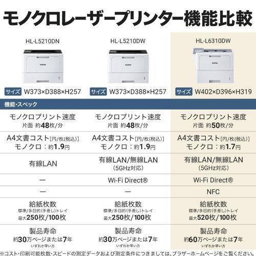 レーザープリンター ブラザー JUSTIO(ジャスティオ)モノクロ HL-L6310DW A4/USB/LAN/WiFiの画像
