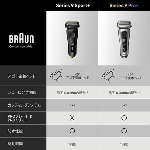 ブラウン(BRAUN) シリーズ9 SPORT+ 9310s 電気シェーバー メンズ