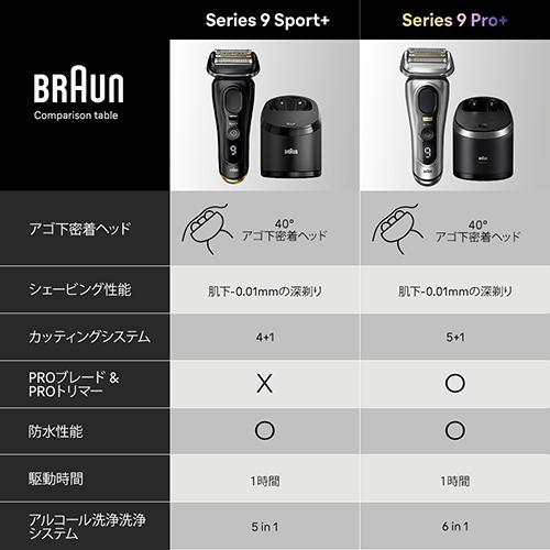 ブラウン(BRAUN) シリーズ9 SPORT+ 9350cc メンズシェーバー 替刃1個