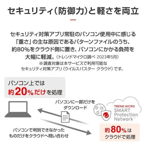 トレンドマイクロ(TRENDMICRO) ウイルスバスター トータルセキュリティ