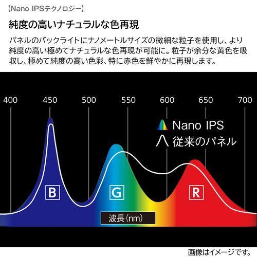 LG 39.7インチ 5K2K Nano IPS 曲面型ウルトラワイドモニター 公式】 LG 21:9 ウルトラワイドモニター - 40WP95C-W | LG JP | LG JP