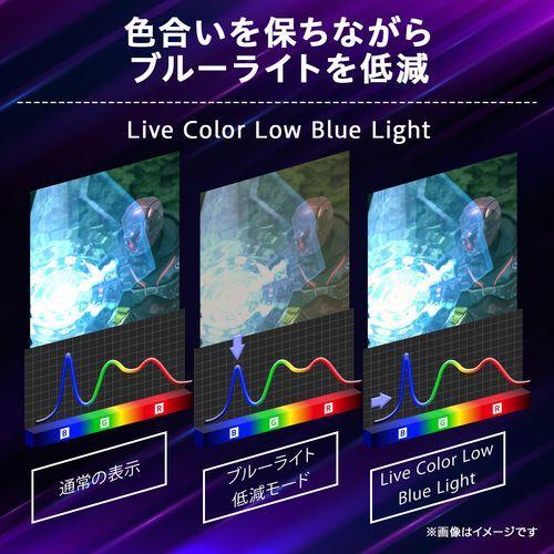 LGエレクトロニクス(LG) 32GS95UV-B LG UltraGear OLED 31.5型 4K
