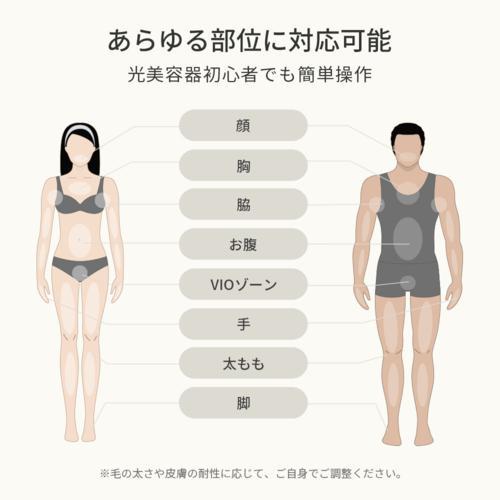 Ulike(ユーライク) UI06S 光美容器 ULIKE AIR3トータルケアセット