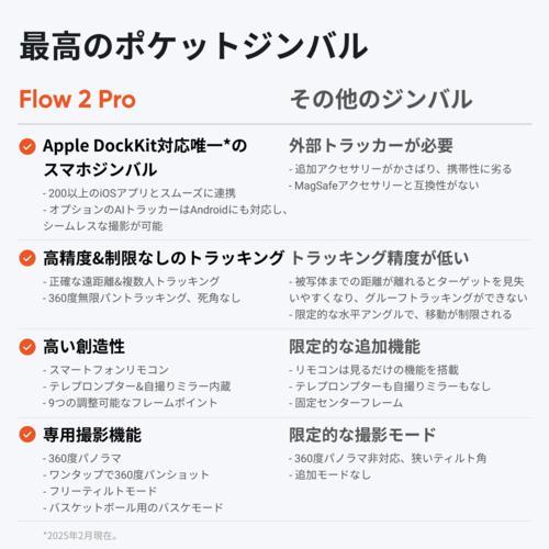 Insta360 Flow2 Pro AIトラッカーキット（サミットホワイト)AIジンバル