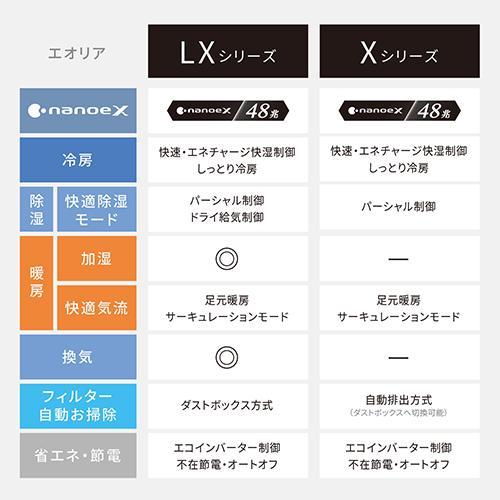 【長期5年保証付】パナソニック(Panasonic) 【配送のみ/設置工事なし】CS-X634D2-W エオリア 20畳 電源200V｜ebest｜19