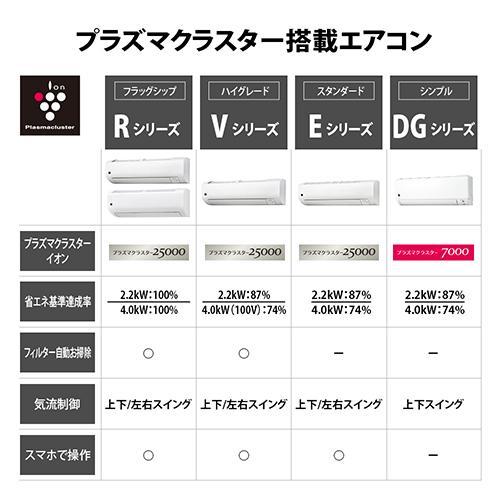 シャープ(SHARP) エアコン 10畳用 2.8kW シャープ DGシリーズ AY-U28DG