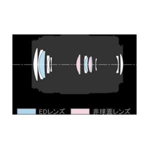 Panasonic（パナソニック） 【長期保証付】パナソニック Panasonic