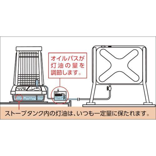長期保証付】ダイニチ 7190003 ブルーヒーター用オプションパーツ 