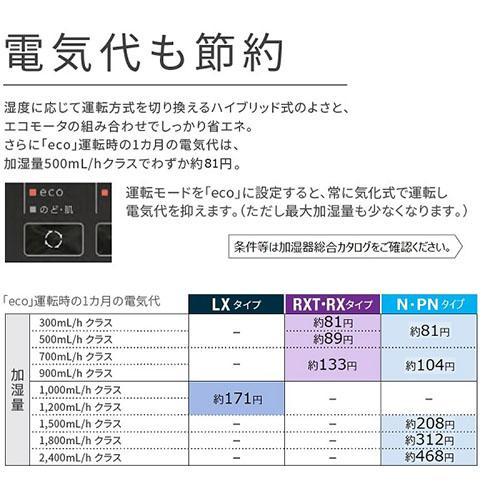 【長期保証付】ダイニチ HD-PN245-W(ホワイト) ハイブリッド式加湿器 木造40畳/プレハブ67畳の画像