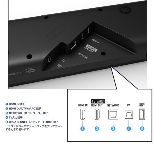 長期保証付】ヤマハ(YAMAHA) SR-X40A Dolby Atmos対応 サウンドバー