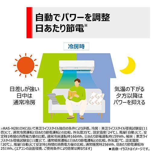 K02488　東芝　中古エアコン　主に10畳用　冷2.8kw ／ 暖3.6kw ◯2271 東芝【RAS-K281E3DX】2023年製 10畳 エアコン 中古 - メルカリ