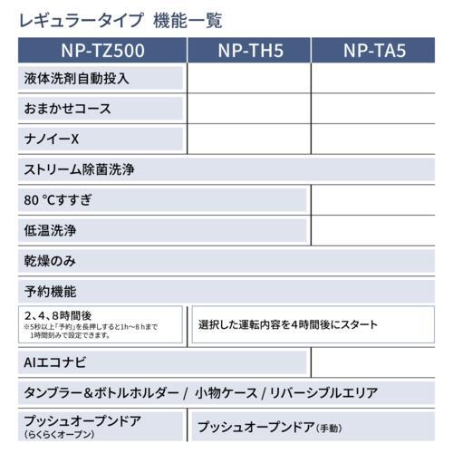 Panasonic（パナソニック） 【長期保証付】食洗機 食器洗い乾燥機 NP 