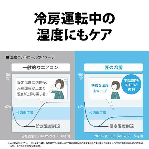 長期保証付】シャープ(SHARP) エアコン 14畳用 4kW シャープ Vシリーズ