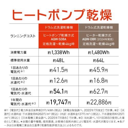 【標準設置料金込】【長期保証付】アクア(AQUA) AQW-SD8A-R-W ホワイト まっ直ぐドラム ドラム式洗濯乾燥機 右開き 洗濯8kg/乾燥4kgの画像