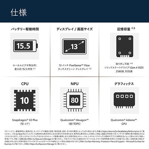 長期保証付】マイクロソフト(Microsoft) EP2-73320 Surface Pro(第12