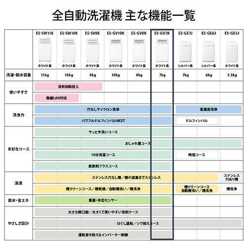 【設置＋リサイクル】シャープ(SHARP) ES-GV7K-W ホワイト系 穴なし槽 全自動洗濯機 洗濯7kgの画像