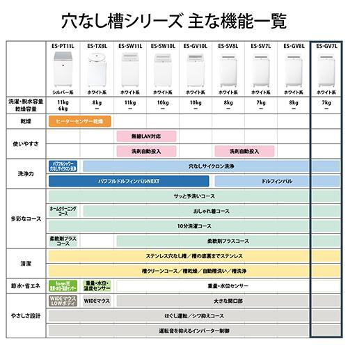 設置】シャープ(SHARP) ES-GV7L-W ホワイト系 穴なし槽シリーズ 全自動