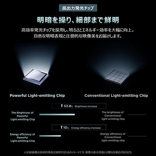 【設置】TCL(ティーシーエル) 55A400M 55V型 4K 量子ドット QD-Mini LED液晶テレビ Google TVの画像