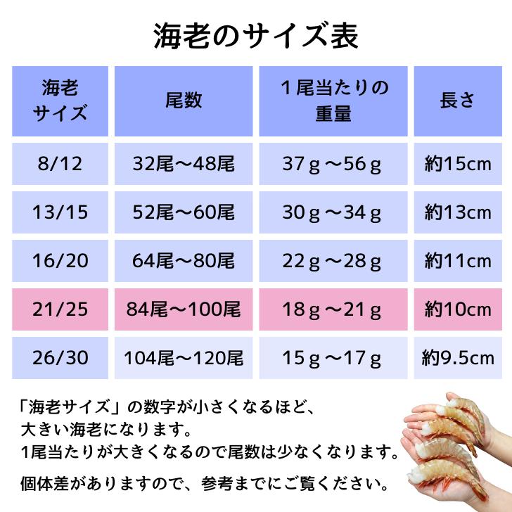 天然！フラワー海老 21/25 大サイズ 84尾から100尾入り 900gX2 1.8kg 冷凍エビ 冷凍えび 天然海老 天然エビ アシアカ無頭海老 業務用 |  | 10