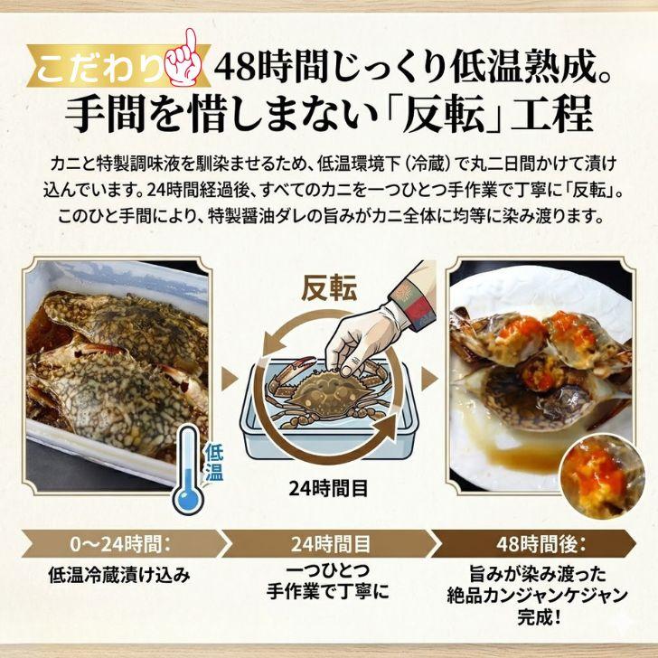カンジャンケジャン ワタリガニ 渡り蟹 カニ 蟹 2杯入(1杯200g〜300g) 生食用 スリランカ産 無添加特製ダレ 48時間熟成 韓国料理 ご飯のお供 海鮮 惣菜 |  | 05