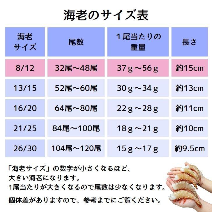 天然 ホワイト海老 超特大サイズ 8/12 約32-48本入り 無頭えび 天然海老 1.8kg（900g×2） 業務用 |  | 08