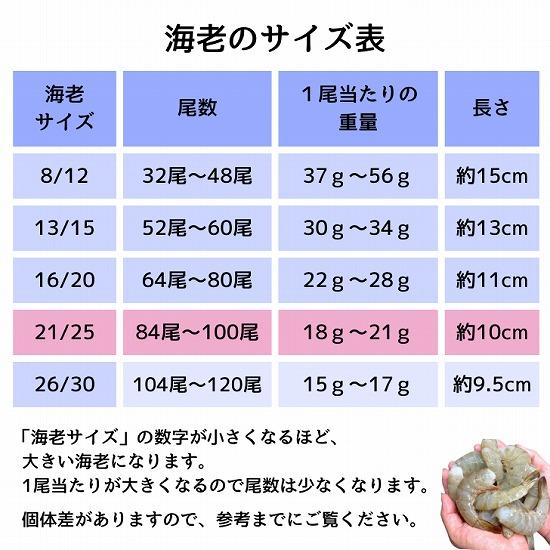 バナメイエビ 無頭 冷凍エビ 奇跡の海老 食べ放題 大盛り 約84〜100本入り 21/25サイズ 活〆バナメイ 無頭えび 大サイズ 900g×2で1.8kg 業務用 |  | 15