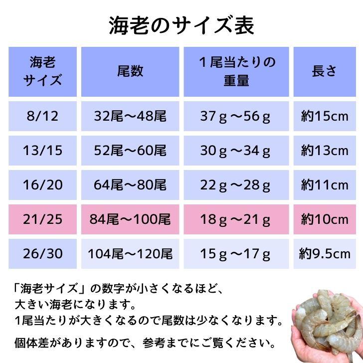 冷凍 海老 奇跡の海老(R) 無頭えび バラ凍結 1kg入り 21/25サイズ 約46尾〜56尾入り 使い易いバラ凍結 活〆バナメイ 無頭えび お取り寄せ 冷凍えび エビ 業務用 |  | 17