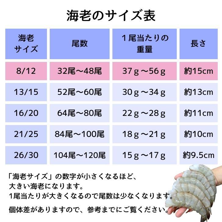 超特大 8/12サイズ 約32尾〜48尾入り 天然 シータイガー 無頭えび 900g×2で1.8kg 特大 エビ 大エビ 冷凍  海老フライ 天ぷら 海鮮 焼き bbq食材  業務用 |  | 08