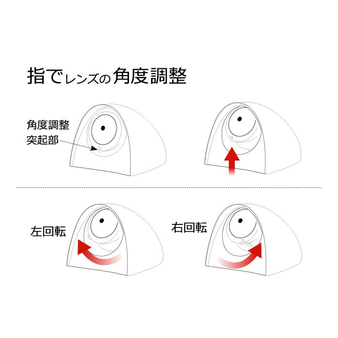 電子サイドミラー 蝦眼(エビアイ) L505-W 左側専用 可動カメラ ズーム