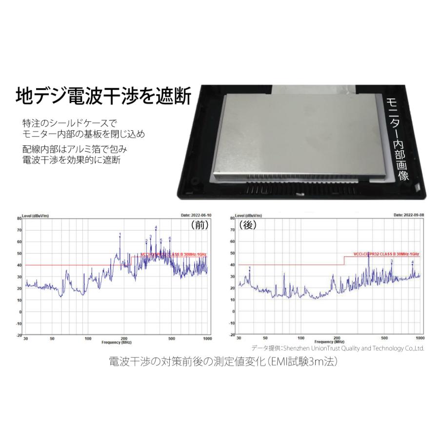電子サイドミラー 蝦眼(エビアイ) L505-W 左側専用 可動カメラ ズーム