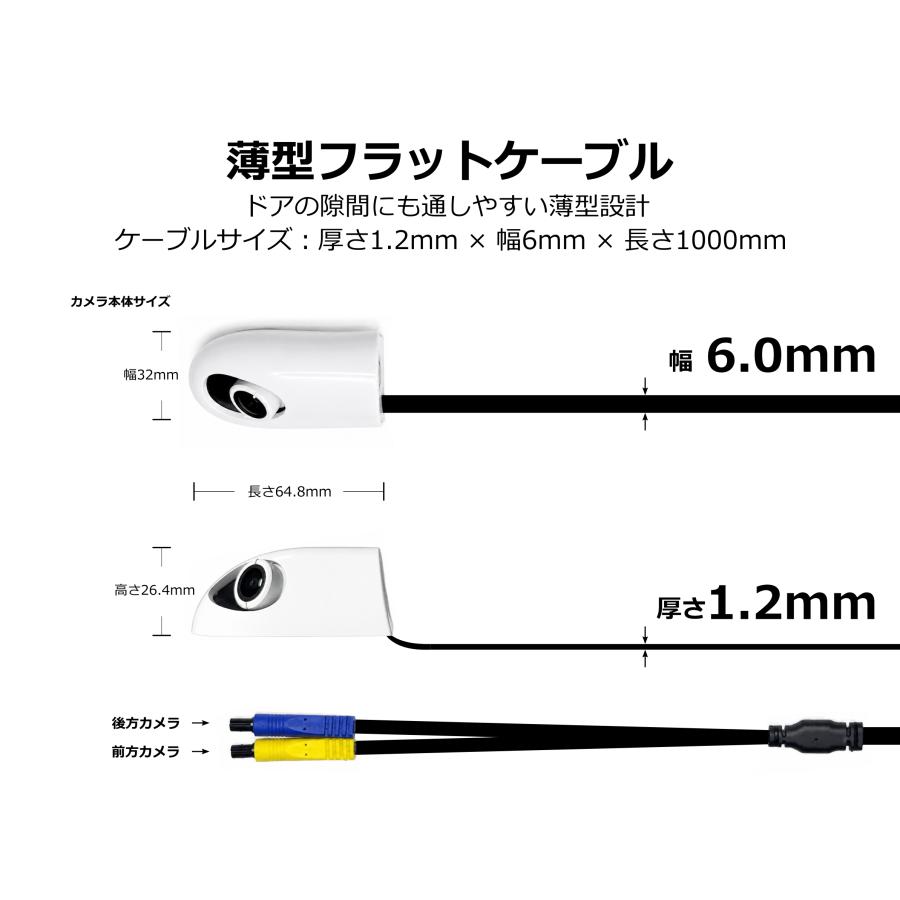 蝦眼(エビアイ) L506-W+ ホワイト 左側専用 デュアルカメラ 電子サイド