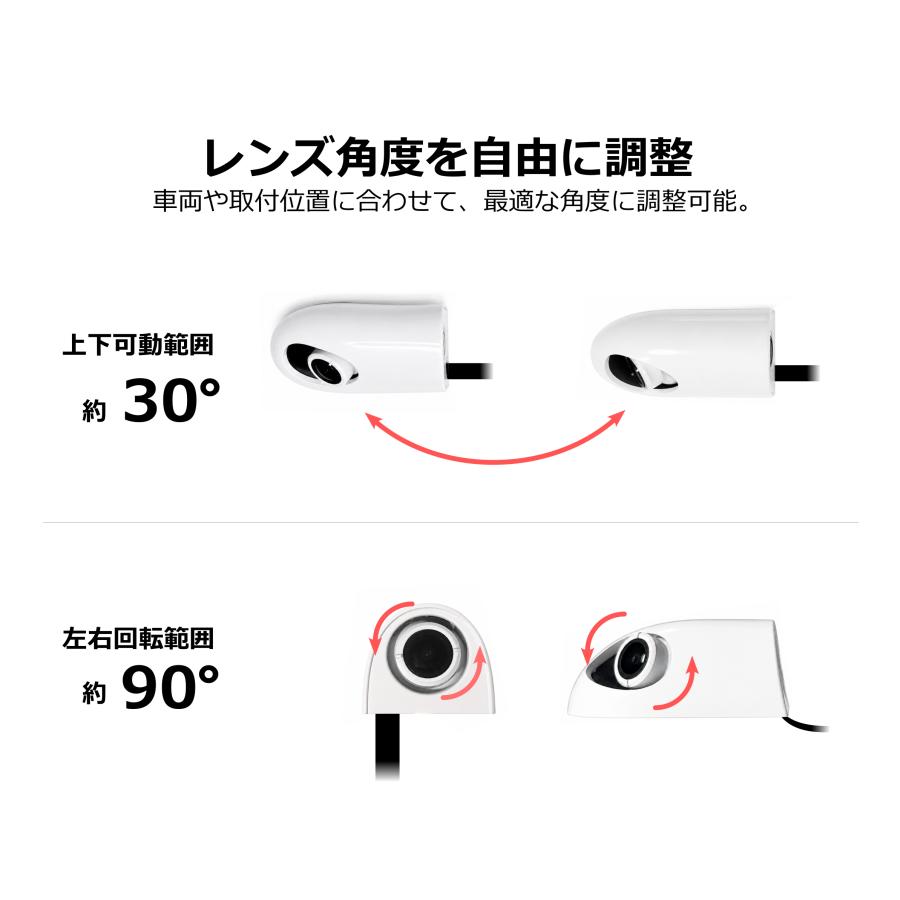 蝦眼(エビアイ) L506-W+ ホワイト 左側専用 デュアルカメラ 電子サイド