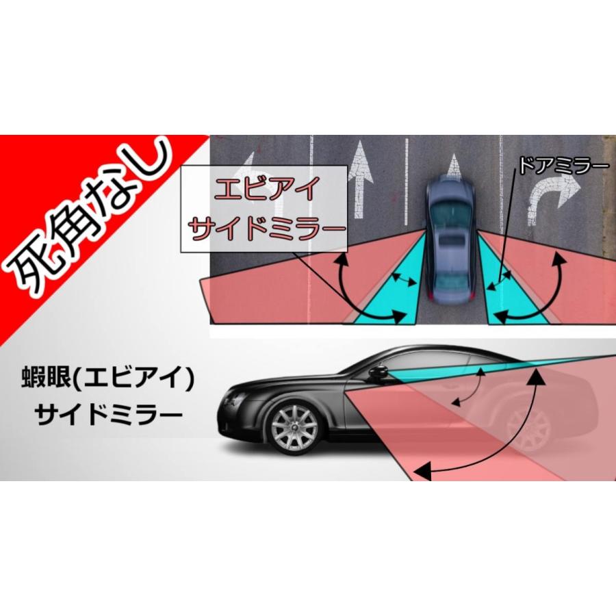 蝦眼（エビアイ）サイドミラー S503-B(黒)【安全をシンプルに 