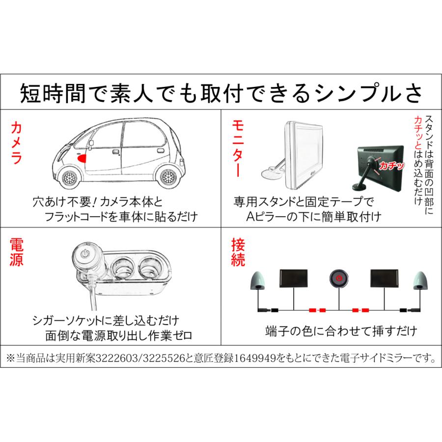 蝦眼 エビアイ サイドミラー S503 B 黒 安全をシンプルに フラット配線仕様のカメラで簡単取付の電子サイドミラー 実用新案製品 日本メーカー1年保証 S503 B 蝦眼販売センター 通販 Yahoo ショッピング