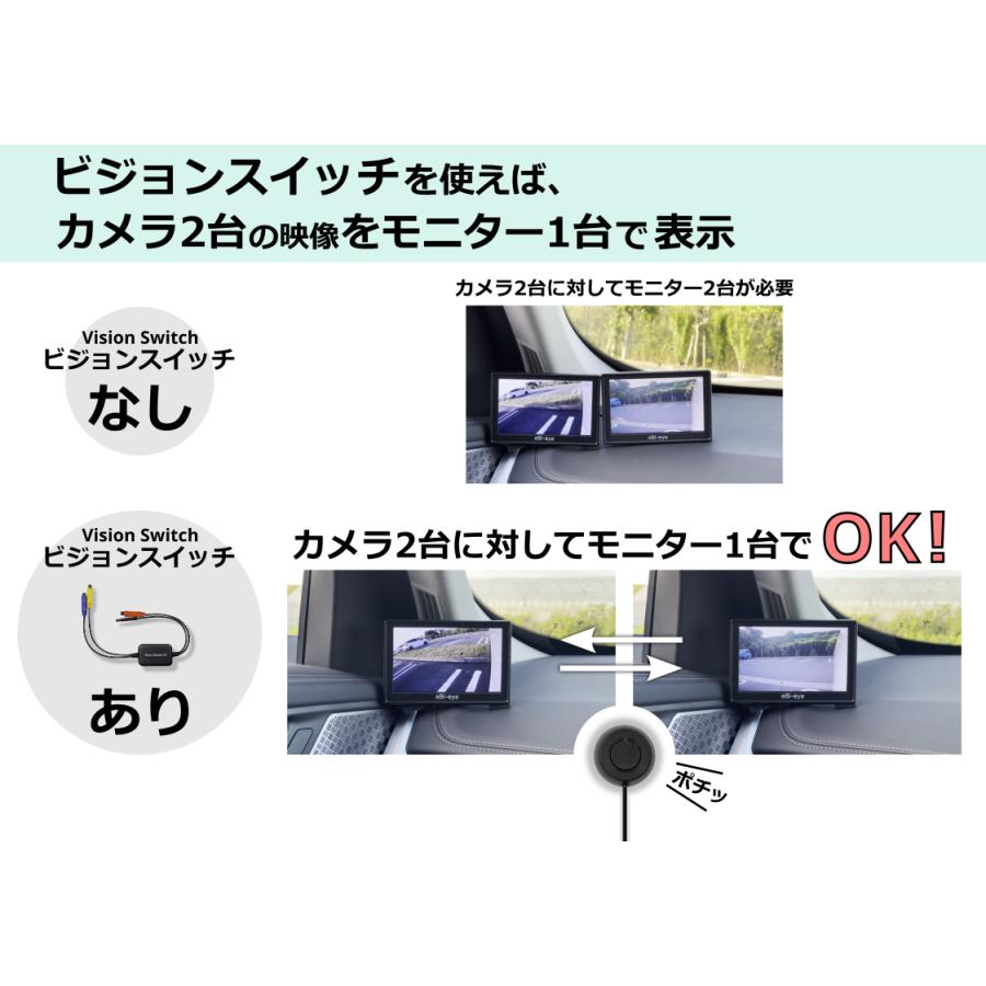 フロントエビアイカメラL(左側シルバー)＆ビジョンスイッチ21 蝦眼