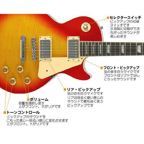 初心者S.GalanerWJB330R LPB & AriaProIIアンプ付き Blitz by AriaProII BLP-SPL/DC エレキギター初心者14点セット 【THR5