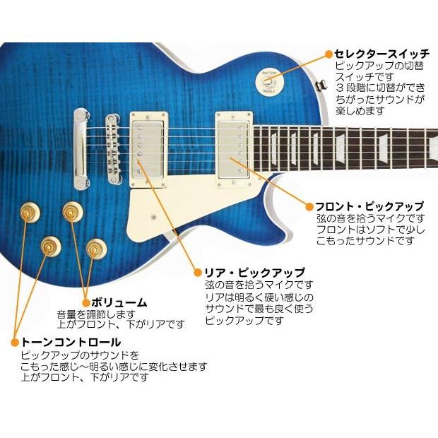 Aria Proll エレキギター初心者セット VOXアンプとZOOM G1Four付 BLP