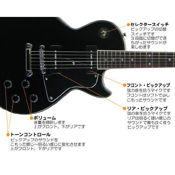 Aria Proll エレキギター初心者セット ZOOM G1Four付 BLP-SPL/BK Blitz
