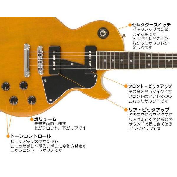 Aria Proll エレキギター初心者セット VOXアンプとG1XFour付 BLP-SPL